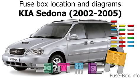 kia sedona 2005 junction box|Fuses & Fuse Boxes for Kia Sedona for sale .